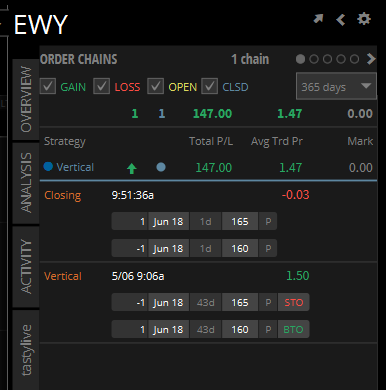 tradergino tweet media