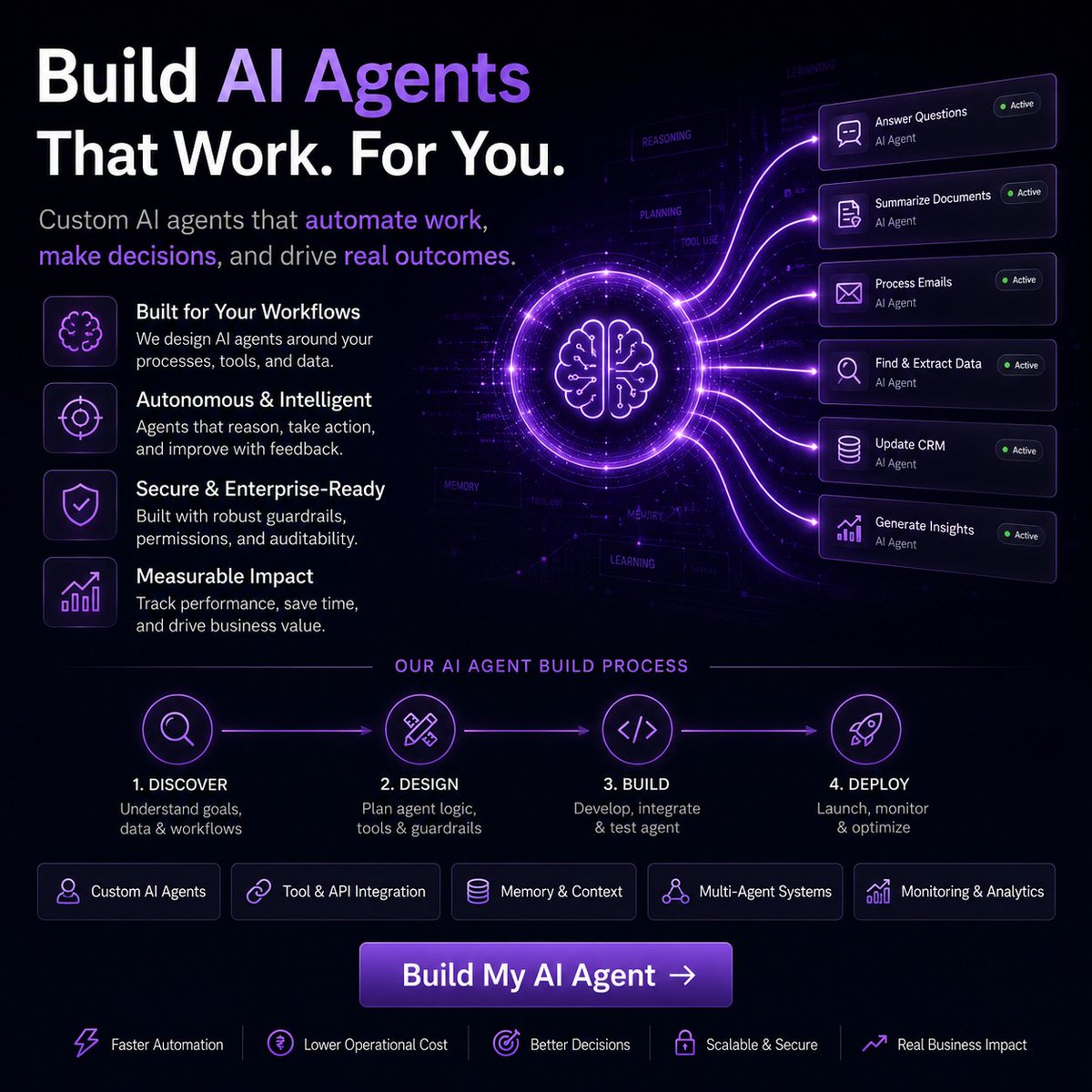 rusakatech's tweet photo. Most companies don't need an AI strategy deck.

They need an AI feature live in production.

At Rusaka, we build and deploy production-ready AI solutions in days, not months:

• AI Features
• AI Agents
• Document AI
• Knowledge Engines
• MVP Builds
• Investment Banking Automation
• Web3 Product Development
Explore all solutions:

https://t.co/YICEW1yTt3

#AI #ArtificialIntelligence #SaaSisdead #Automation #AIAgents #RAG #DocumentAI #Startups #ProductDevelopment