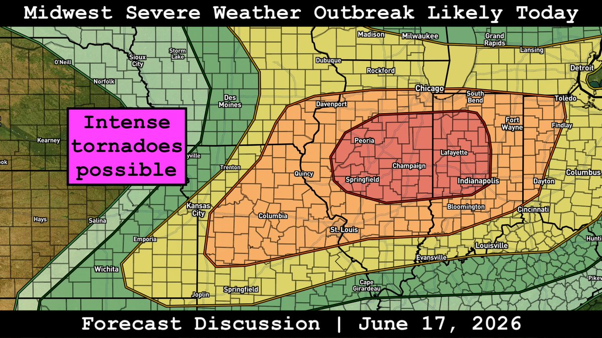 ConvChronicles's tweet photo. LINK: https://t.co/YBZvTVKO6N

Forecast discussion on today's likely severe weather outbreak from the Plains to the Great Lakes, particularly focused on the Midwest. After a robust initial round of storms, a second round of supercells is expected, posing a risk for all hazards, including intense tornadoes.