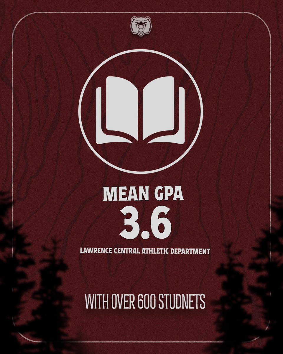 LCHSAthletics's tweet photo. Bears student-athletes finished the school year with an average GPA of 3.6!
Congratulations to all our teams on their work in the classroom! https://t.co/ct6tYxP2p8