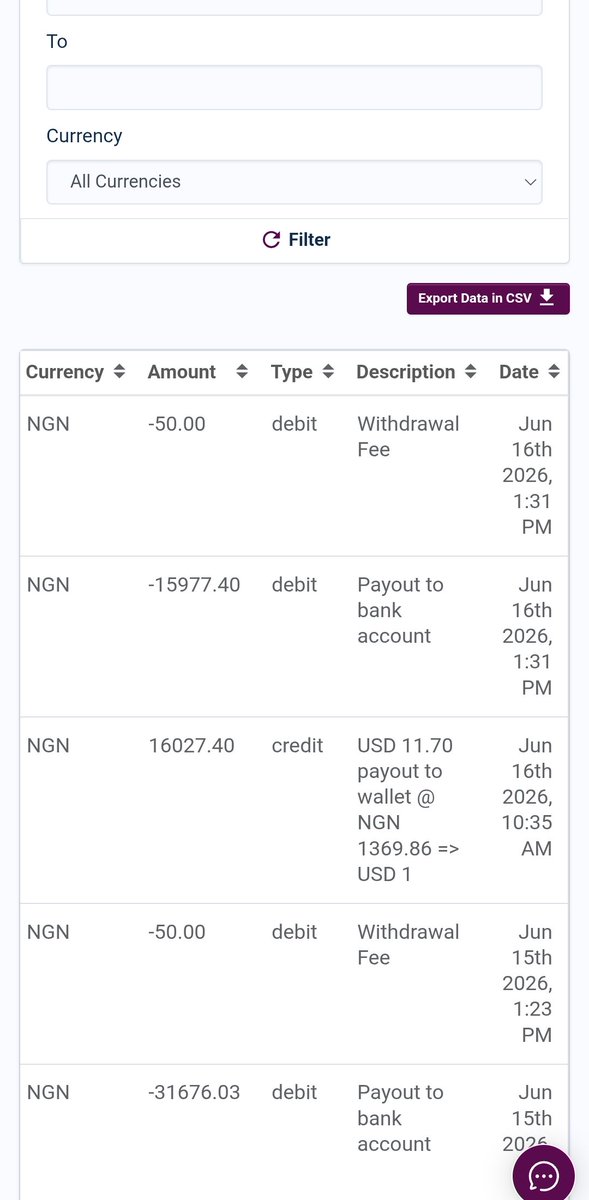 SN_ochola's tweet photo. @tryselar Check the transaction from 16/16/2026, yet to drop in my local bank since yesterday. 
My selar email address is ngbede421@gmail.com https://t.co/Tkb6uWKfH9