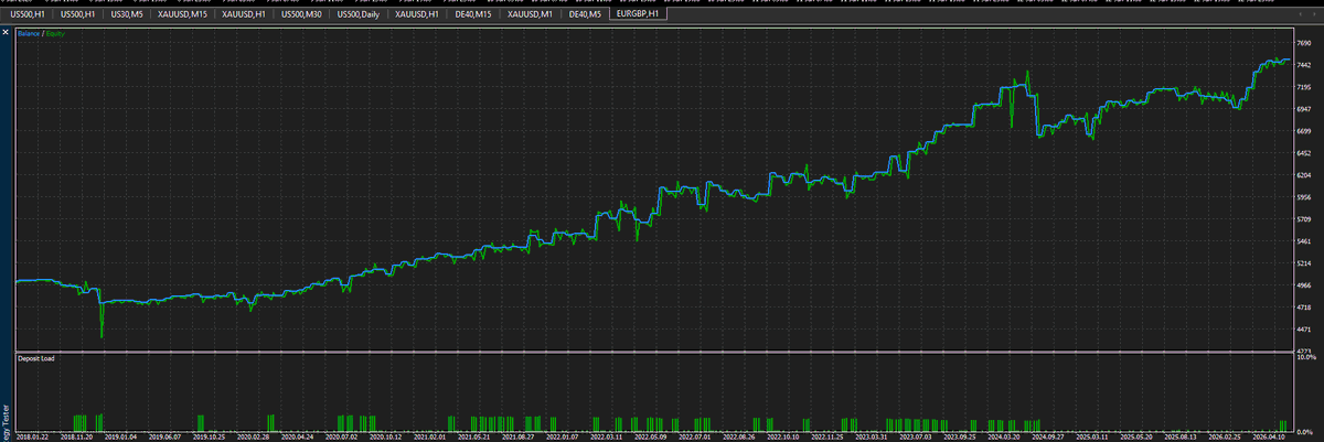 ZorveX_Trader tweet media