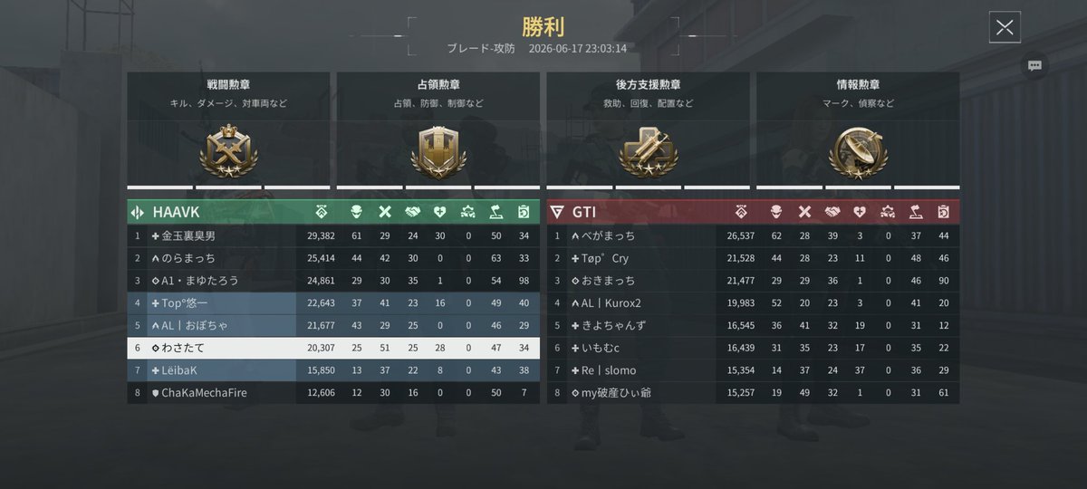 wasatate's tweet photo. 戦闘勲章銅だったしですれえぐすぎてはなくそ https://t.co/itUg4E8huw