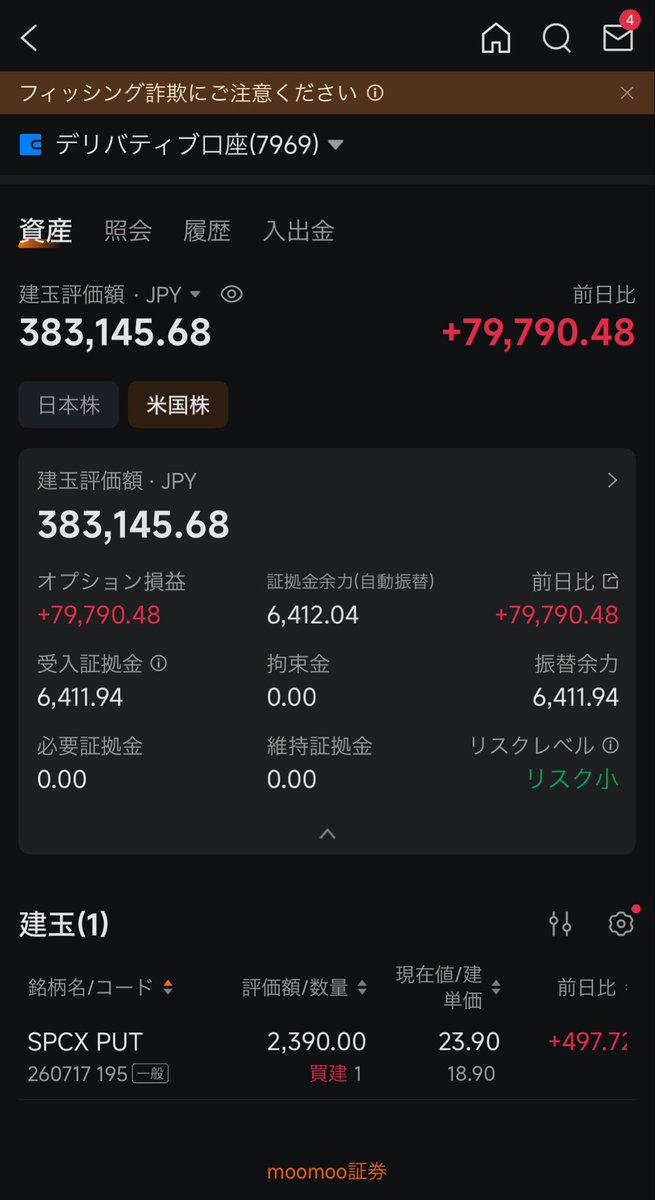 usagi_san_2's tweet photo. 試しにスペースXのプット1枚買ったら一瞬で30%くらい稼げそう https://t.co/ZpOgOYVKY7