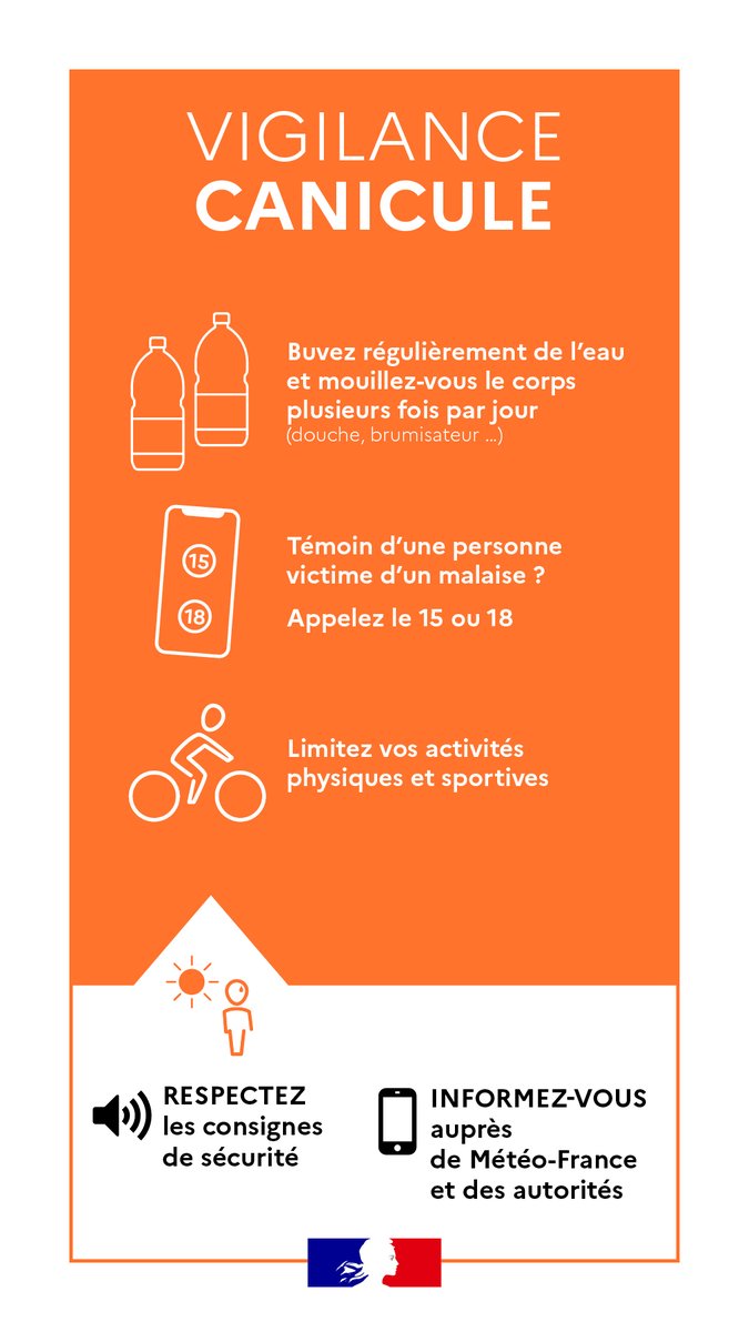 Image de Préfet de Seine-et-Marne - #Canicule ☀️| Début de l'épisode caniculaire durable ce jeudi sur l'Ile-de-France. Dans ce contexte,