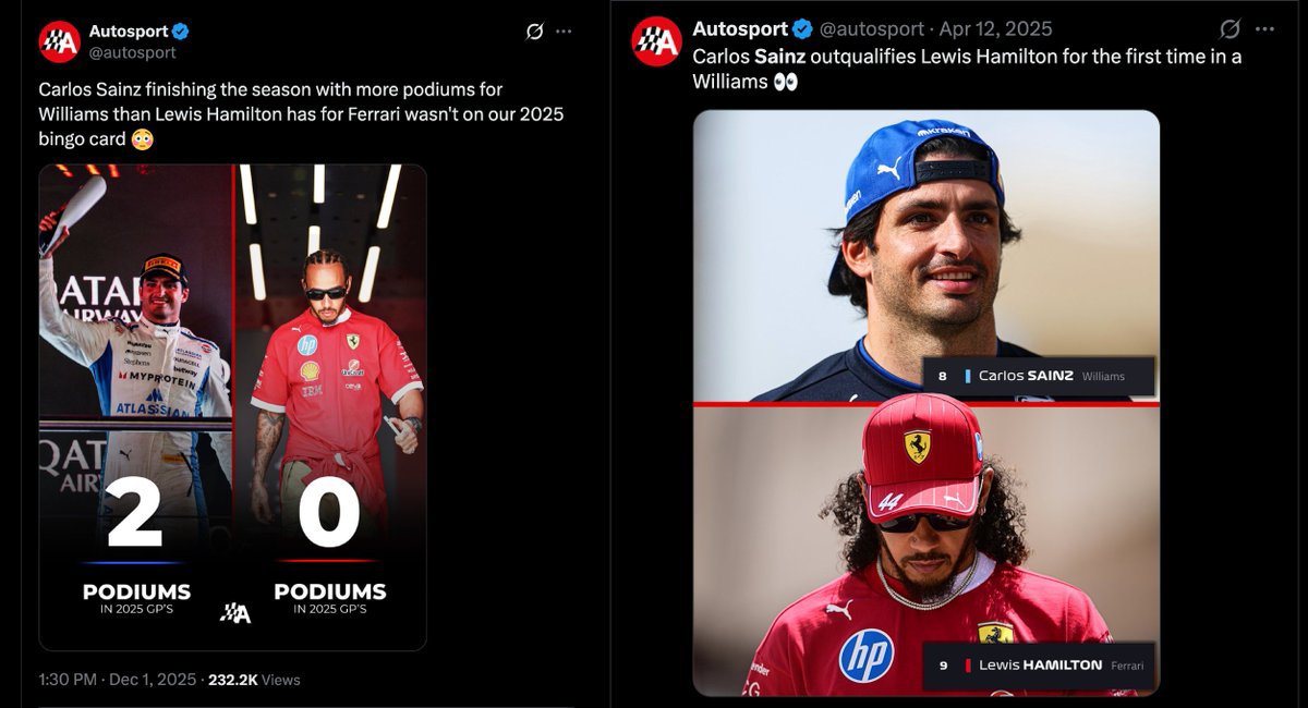 Hamilton44_10's tweet photo. @autosport The same you last year 🤡🫵 https://t.co/v0EZAGoEc8