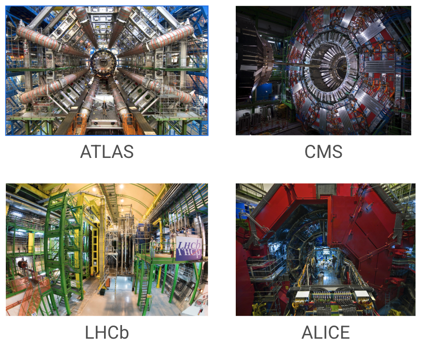michaelfreedman's tweet photo. CERN operates some of the most complex infrastructure humanity has ever built.

And the infrastructure that accelerates protons runs on data.

Together with @Siemens, @TimescaleDB  helps power 800+ control systems supporting the ATLAS, CMS, LHCb, and ALICE experiments, along with the infrastructure behind them: electrical grids, cryogenics, vacuum systems, cooling, ventilation, radiation monitoring, gas distribution, machine protection, and more.

Proud to play a small role in enabling both fundamental science and the systems that make it possible.

For those interested in a technical deep dive into CERN's next-generation control system archives, webinar link below.