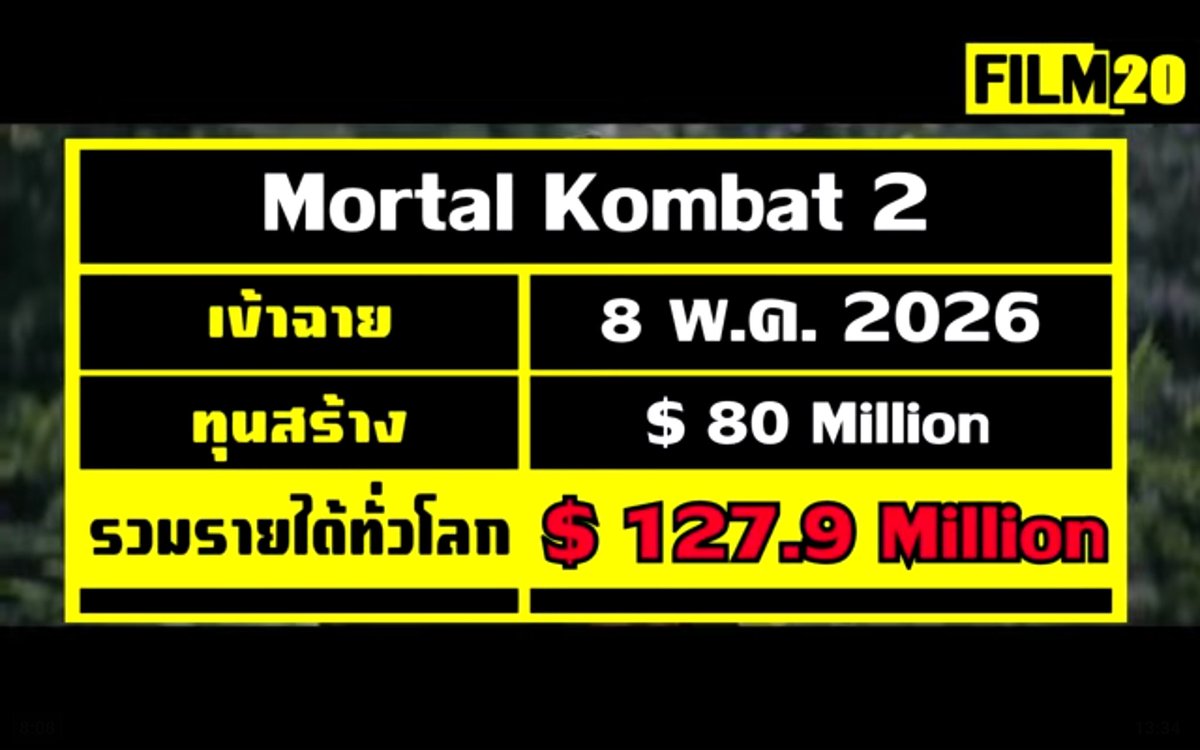Umbrella_th's tweet photo. https://t.co/8Pl2WXrT5q