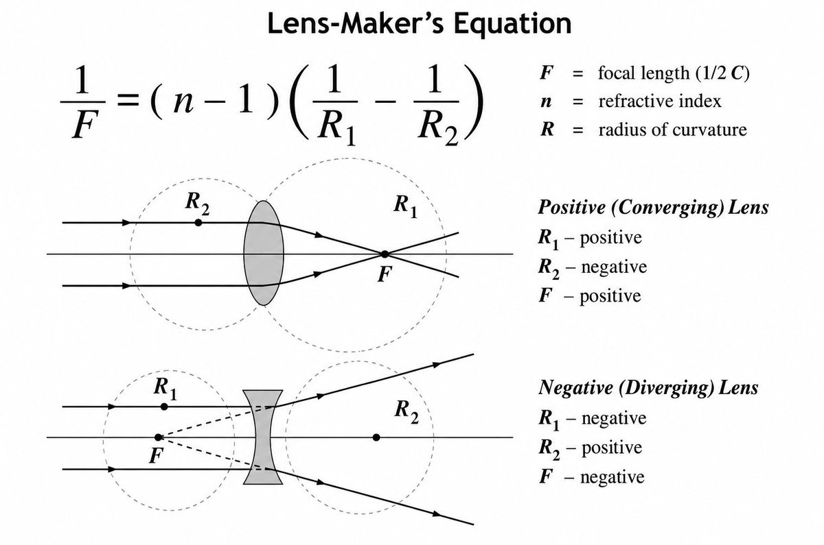 Mathematica tweet media