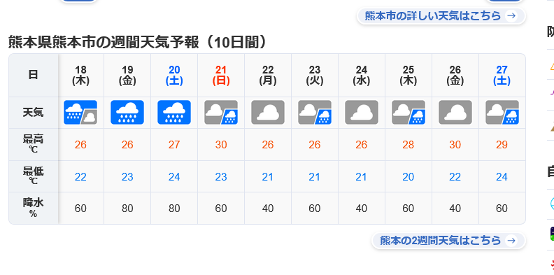 sinn_dk's tweet photo. 梅雨らしい天気に突入する様子。 https://t.co/cttkBnfQnL