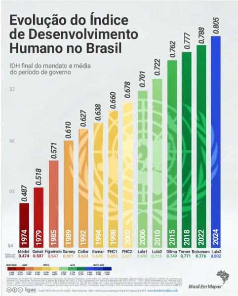FrancoPinoluci's tweet photo. @FormigaIsabelle Vcs tem cada delírio. Volta aos anos 70 e vai ao açougue, posto de gasolina ou hospital pra ver como evoluímos. https://t.co/gCbd0At9PL