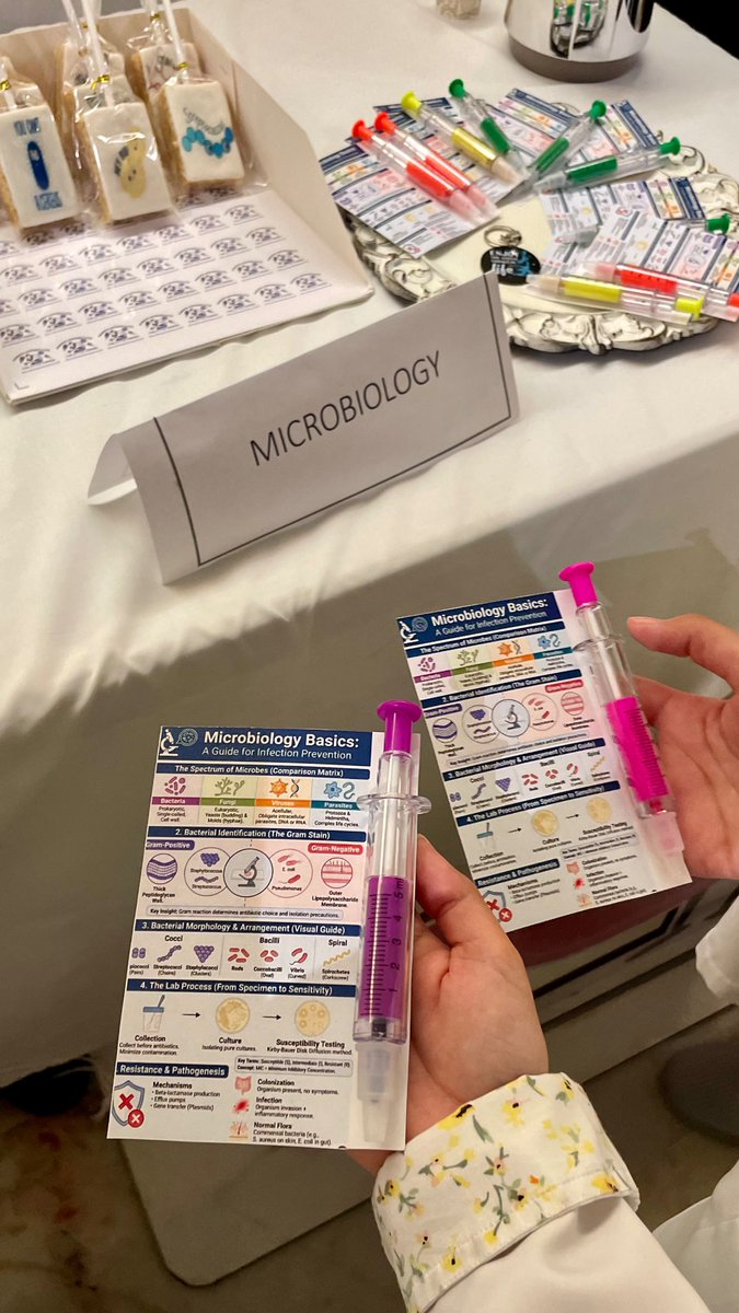 896Same's tweet photo. World laboratory day👩🏻‍🔬🦠 https://t.co/HJW8T37sF7