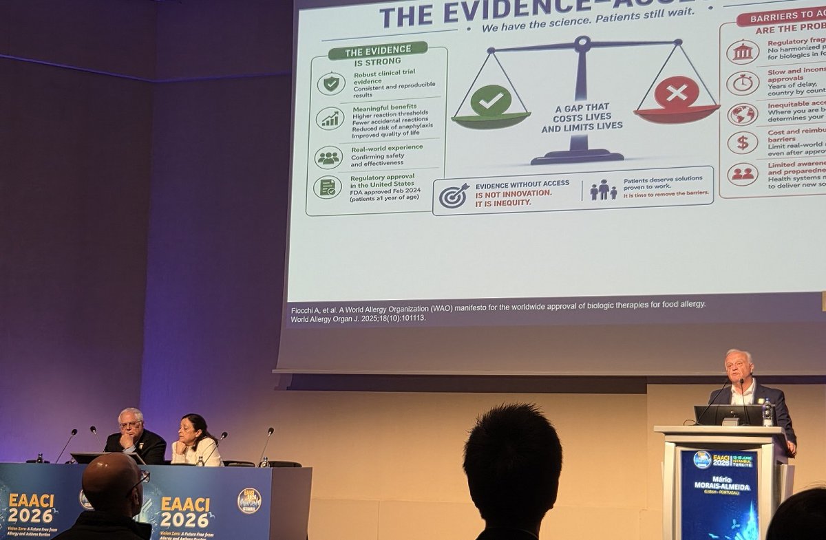 worldallergy's tweet photo. Thank You #EAACI 2026. Thanks to Alessandro Fiocchi, Agnes Sze Yin Leung, Bryan L. Martin, and Maria Torres for their participation in the #World #Allergy #Forum – Addressing the Global Problem of #Food #Allergy. https://t.co/UjpeMUV7kN https://t.co/W9wqlry4Xt