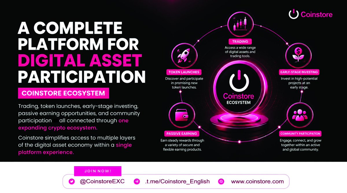Runakhan22's tweet photo. Why limit your assets to one role when they may be capable of more? @CoinstoreExc Earn provides flexible participation options for users seeking additional portfolio utility. https://t.co/37qTVHnDMG⁠� #coinstore #passiveincome #staking https://t.co/QTxL0lor1u