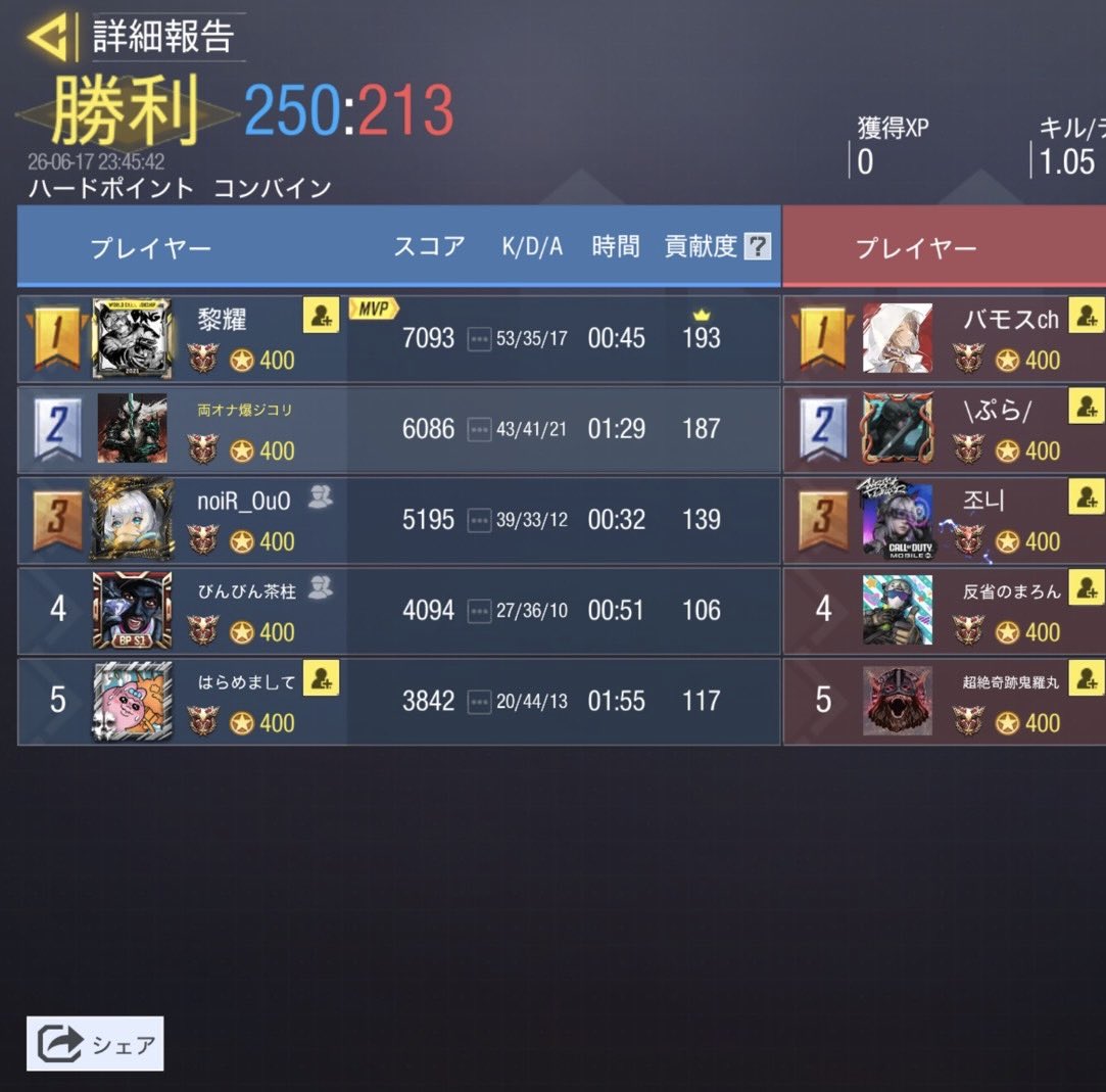 のわーるB tweet media