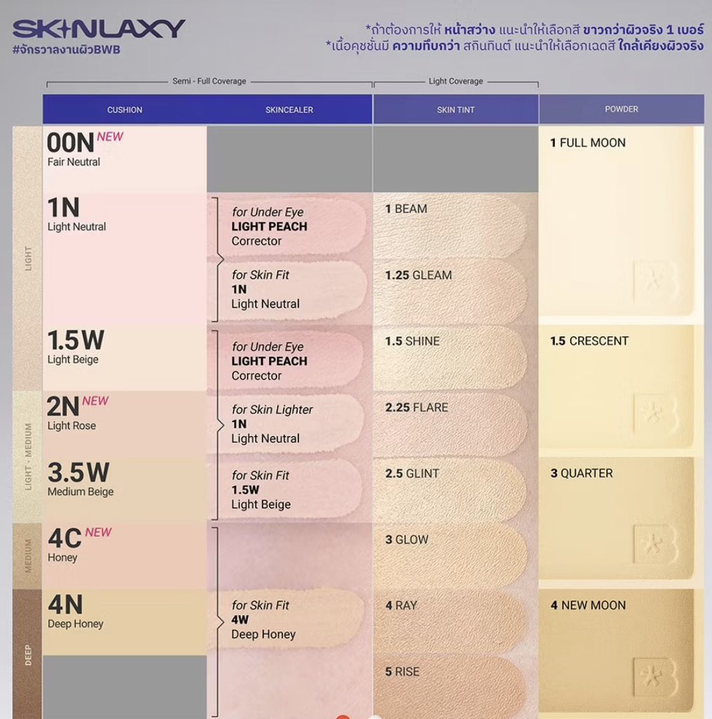 maneemaniaa's tweet photo. คือๆ เรามีBWB skin tint เบอร์3 GLOW✨
สีคล้ายคุชชั่น เบอร์4c เลย ตอนซื้อเราเทียบกับสีที่ร้านเที่ยบให้ ใช้ได้จริงๆๆ
✨ถ้าอยากให้หน้าป๊อป+1เฉด

BWB Skin tint > https://t.co/Q8BfHMgfwk
BWB Cushion > https://t.co/sALpdB4uol
BWB Blush > https://t.co/vc6bqSuPee

#BWBXTENCORE0110Concert https://t.co/tAgg77fWWU