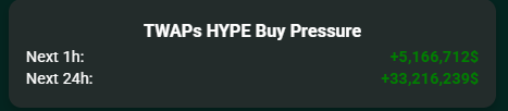 congoose1's tweet photo. Pump it hyperliquid:native https://t.co/efKjJjAqOh
