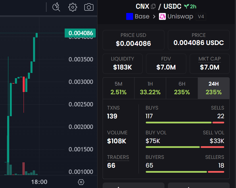 Howling__Husky's tweet photo. Don't tell me I didn't told you! $CNX @crynuxio 

Send it!! https://t.co/R9YYcISlDl