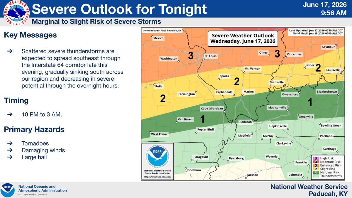 WilliamsonCoun3's tweet photo. From the National Weather Service in Paducah:

We have the potential of concerning severe weather and winds today, into tonight, and tomorrow. Nighttime events are always challenging. 

For up to date weather alerts, please sign up for HyperReach alerts at https://t.co/8I0ENCEspt https://t.co/gHkyRbWdyj