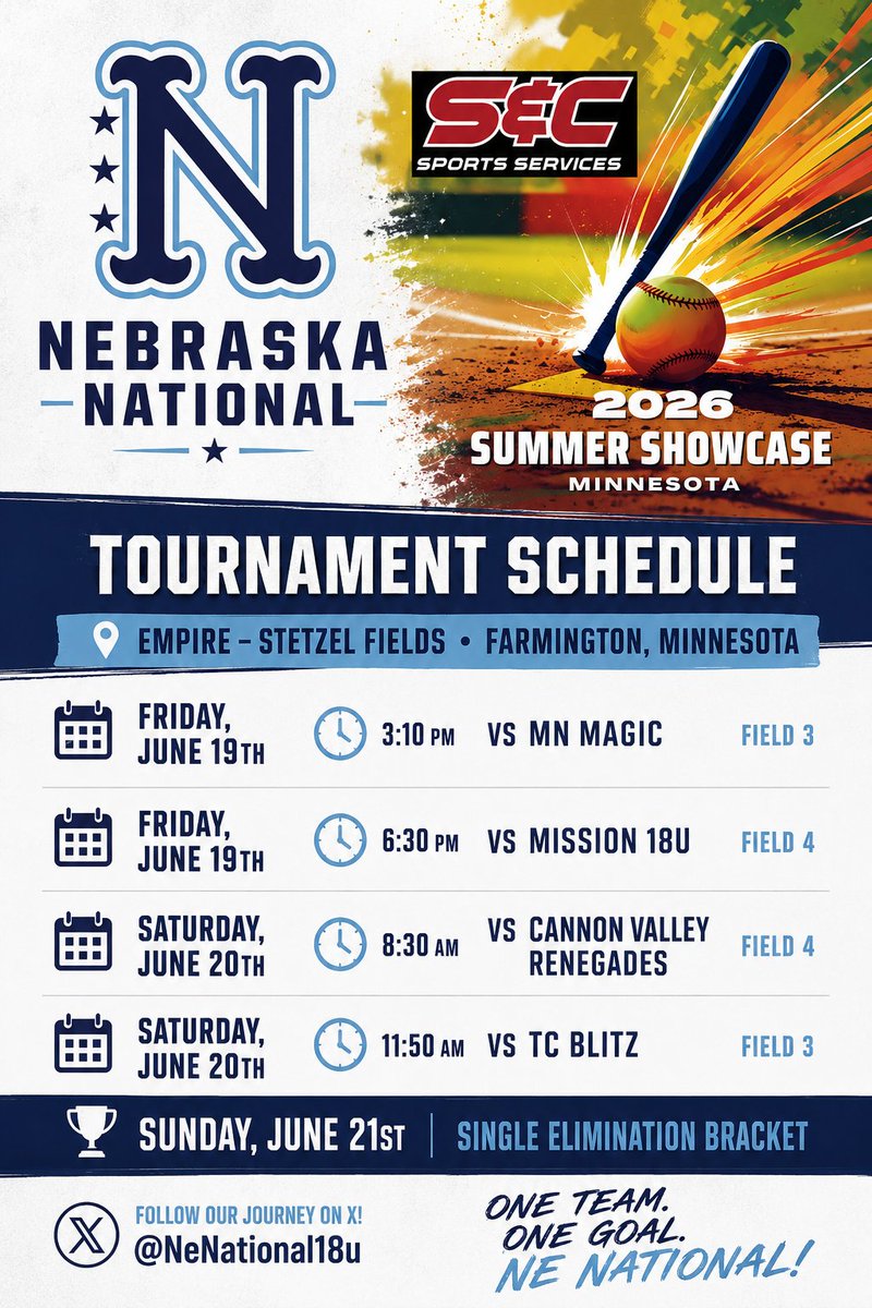 NeNational18U's tweet photo. ⭐️⭐️⭐️This weekend we are Minnesota Bound! Heading to Lakeville for the S&amp;C Summer Showcase. First game is Friday at 3:10pm. Time to lock in and get some dubs!!
@NeNational18U @UFAThunder https://t.co/dR6fcC3s2Q
