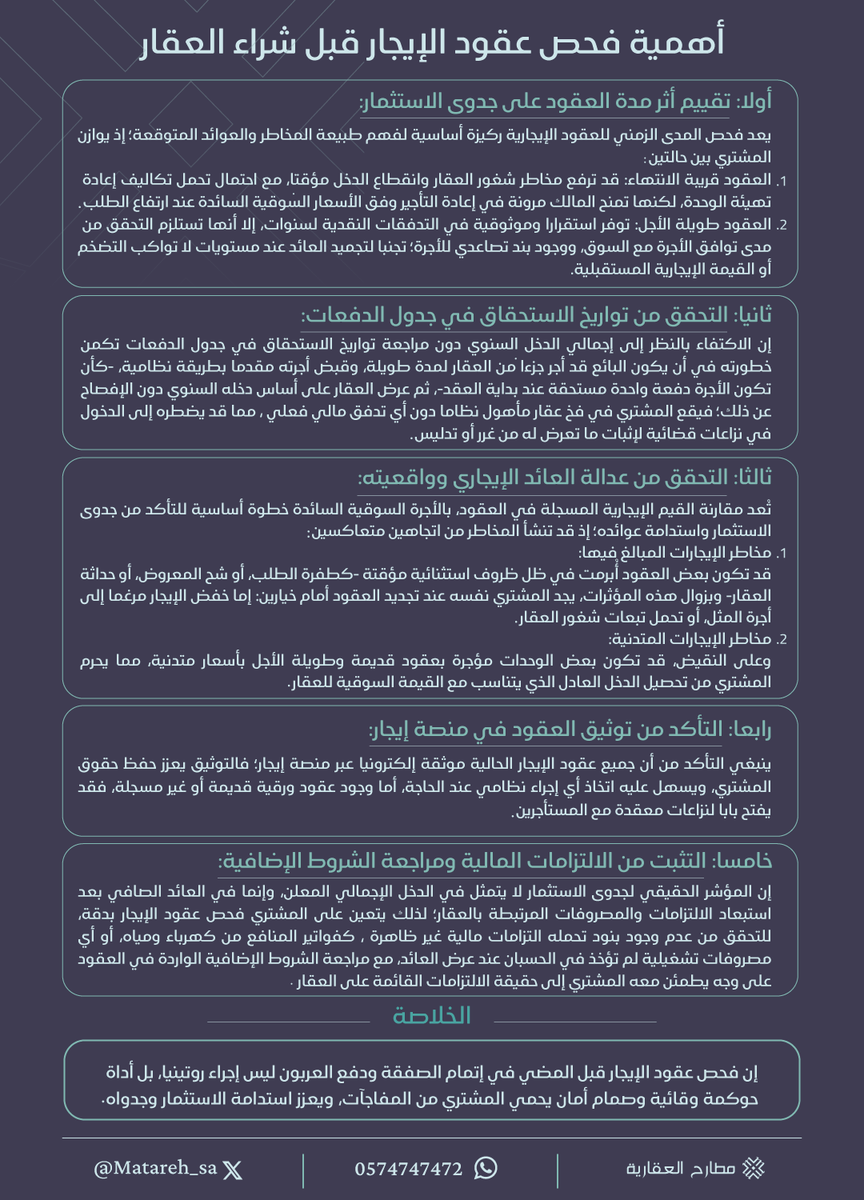 matareh_sa's tweet photo. أهمية فحص عقود الإيجار قبل شراء العقار https://t.co/gj6ItO5cO8
