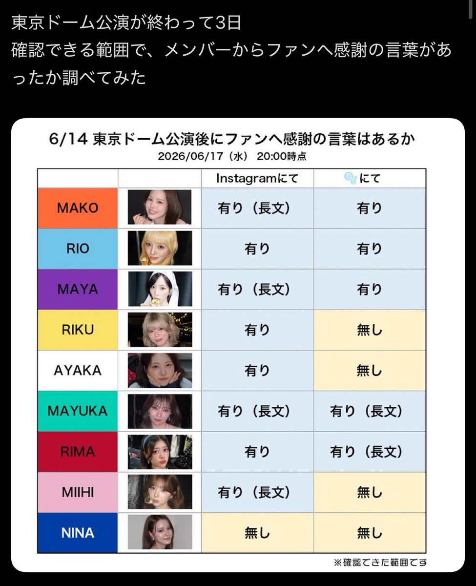 _OO_32O's tweet photo. なんて嫌味なの😇😇😇やだな、こういうの。公演中にそれぞれメントはあるんじゃないの？なかったとてやだな。ステージで見せてくれてる姿がすべてじゃないの？？何を求めてんの？ https://t.co/oq0FhXKbJ3