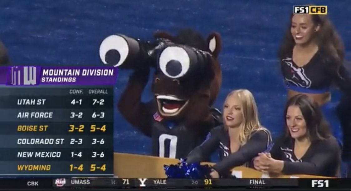 Cosmic14x's tweet photo. @BroncoSports @Coach_SD https://t.co/pnHrC4j5XX