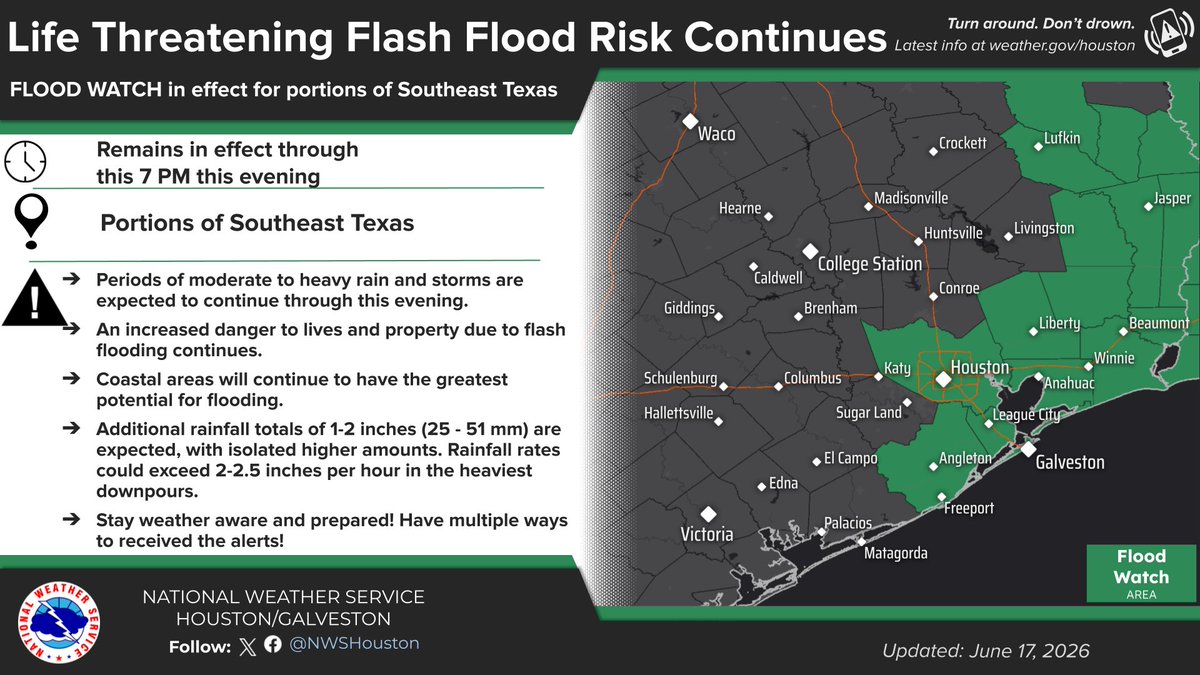 NWSHouston's tweet photo. Here is the latest information on the ongoing Flood Watch and for newly designated Tropical Storm Arthur. #txwx #houwx https://t.co/XTpOTho3Hw