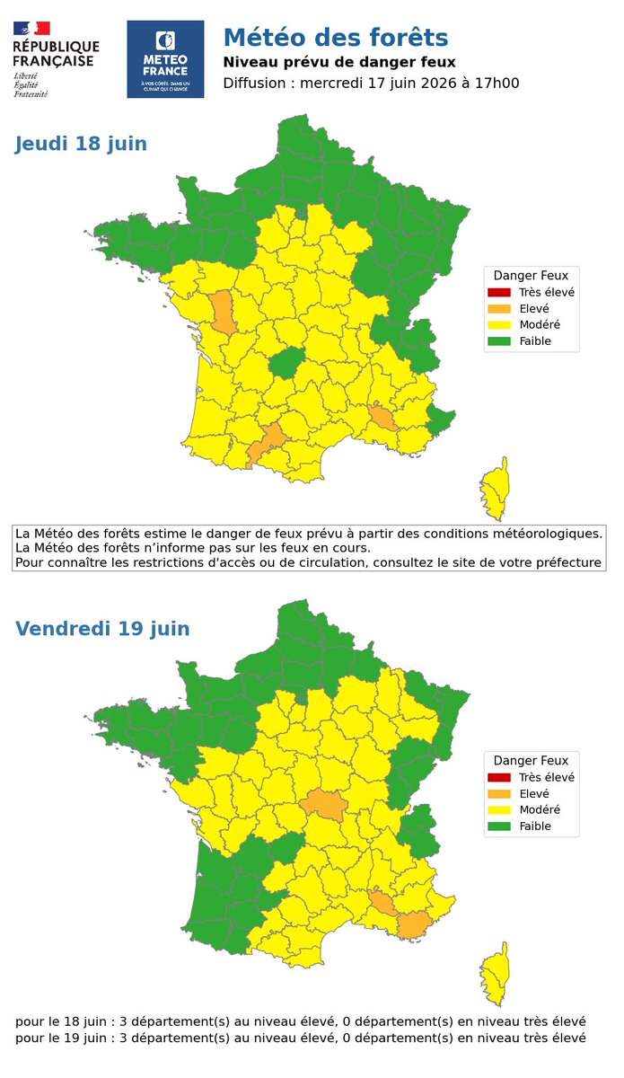 RCN_Dordogne's tweet photo. ℹ️ [PREVENTION]

🔥 Estimation* du risque #FeuxDeForêt (#IFM) par massif forestier en #Dordogne pour 24h du 17 au 18/06/2026 à 18h (16h UTC)
+ Météo des forêts Météo-France pour 48h.
#FDF2026 #EFFIS #DFCI

📲💻 Toutes vos infos : https://t.co/tBnMg8CCEo

* https://t.co/79hdr6gAQj https://t.co/UaTrFWivrC