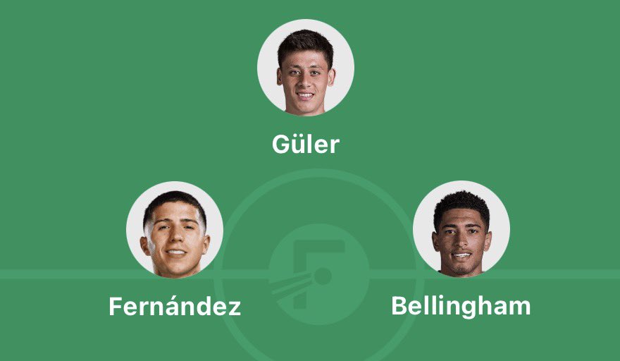 15 UCL | GIN tweet media