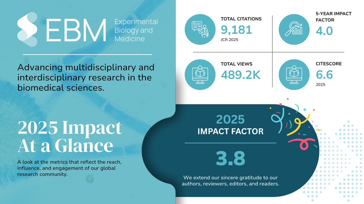 Experimental Biology and Medicine (@ExpBiolMed) / Posts / X