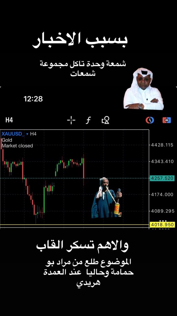 bader_alabassi's tweet photo. https://t.co/wwqM75ny6A