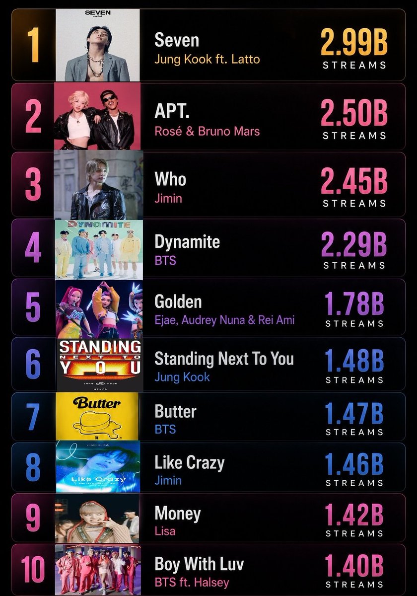 PopFeed tweet media