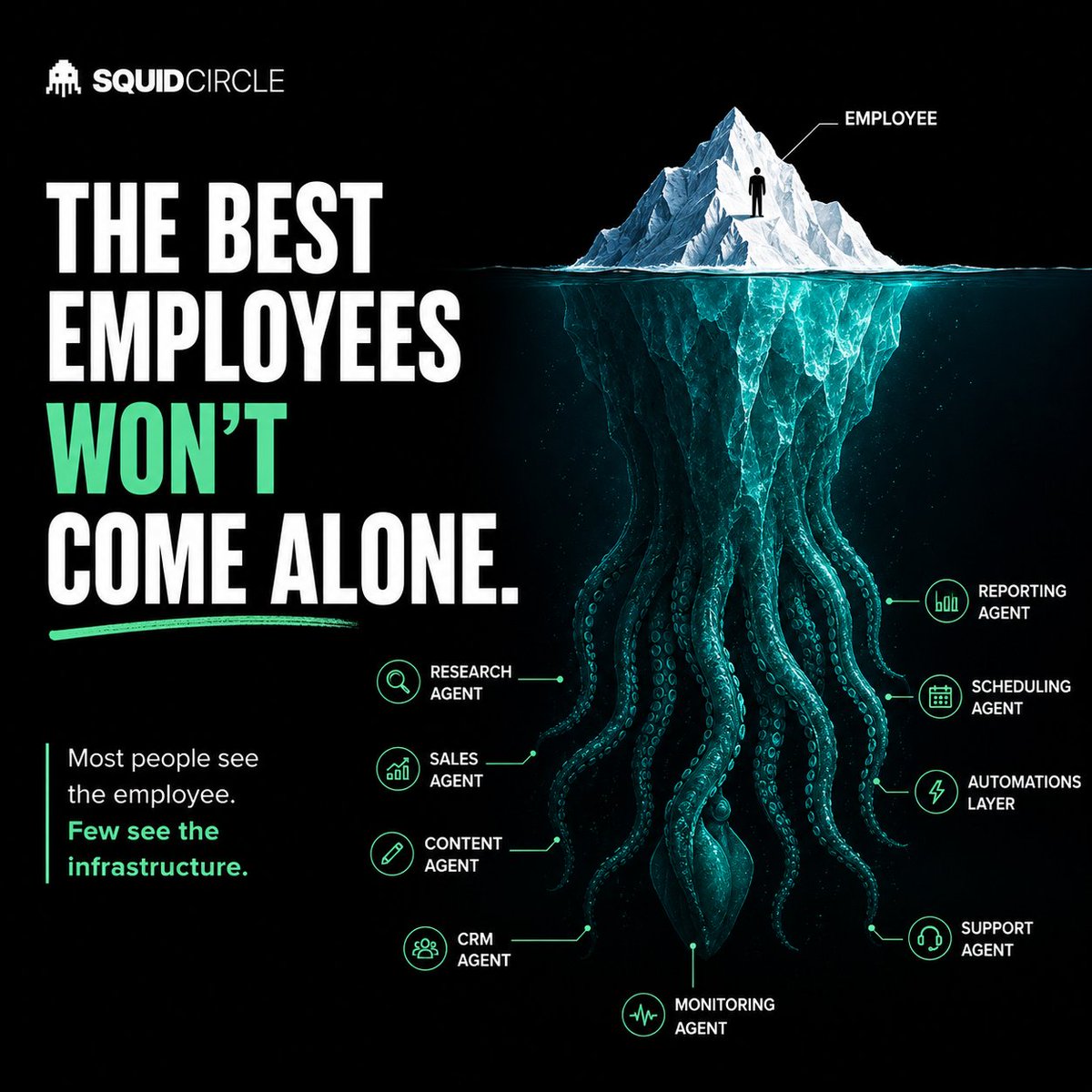 lowellrempel's tweet photo. The best employees in 3 years won't have better skills. They'll show up with their own agents. Their own software. Their own internal R&D operation already running. 

Right now a small group of people are doing this quietly. Working on their job in the foreground. Automating it in the background. 

Week by week the stack grows..  agents handling tasks, eliminating others, clearing friction from everything they touch. A few months in it stops feeling like tools. It starts feeling like infrastructure. Research agents. Monitoring systems. Custom interfaces. An intelligence layer underneath the whole job. 

That's the 100x employee. Most people are still doing the work. A few are building systems that do it for them. Companies that recognize this stop hiring for skills. They hire for the stack people bring with them. 

Everyone else is just adding headcount.