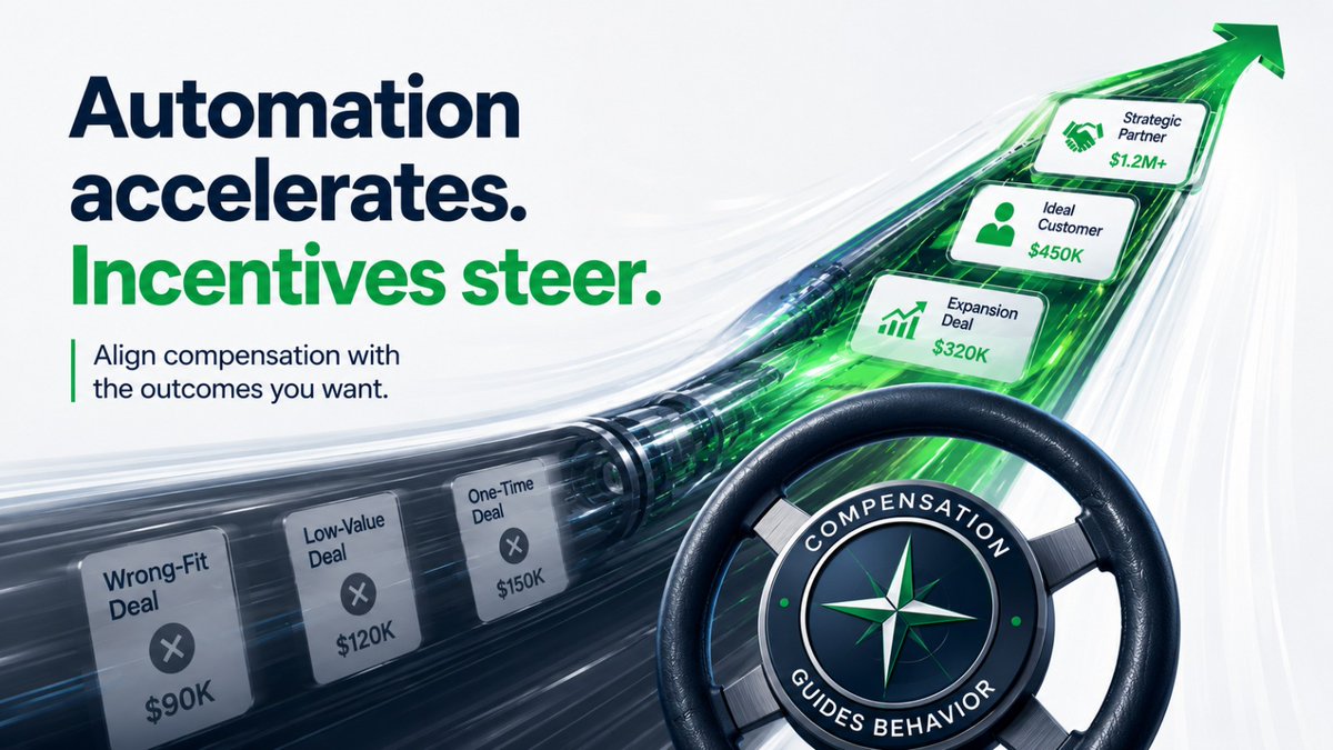 ChykB_'s tweet photo. “Close as much as possible, as fast as possible.”

Automation accelerates the system.

Incentives steer it.

Before automating sales, check whether the workflow and comp plan reward the same behaviour.

#RevOps #SalesOps #SalesAutomation https://t.co/tb3EEFe3rk
