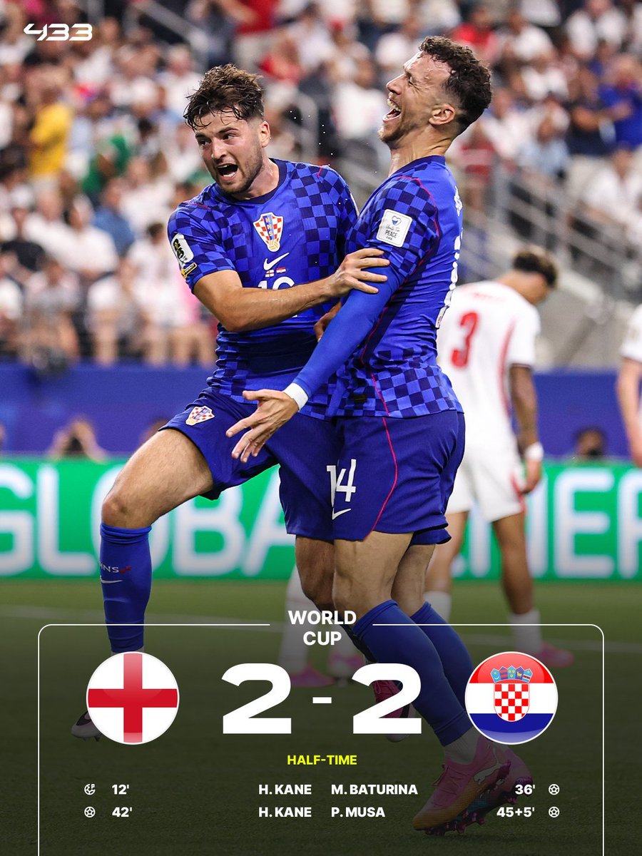 switneex's tweet photo. @433 Croatia ain't giving up soon, England needs to buckle up or else they might ends up loosing 😳 https://t.co/a8B5Yhb9dj