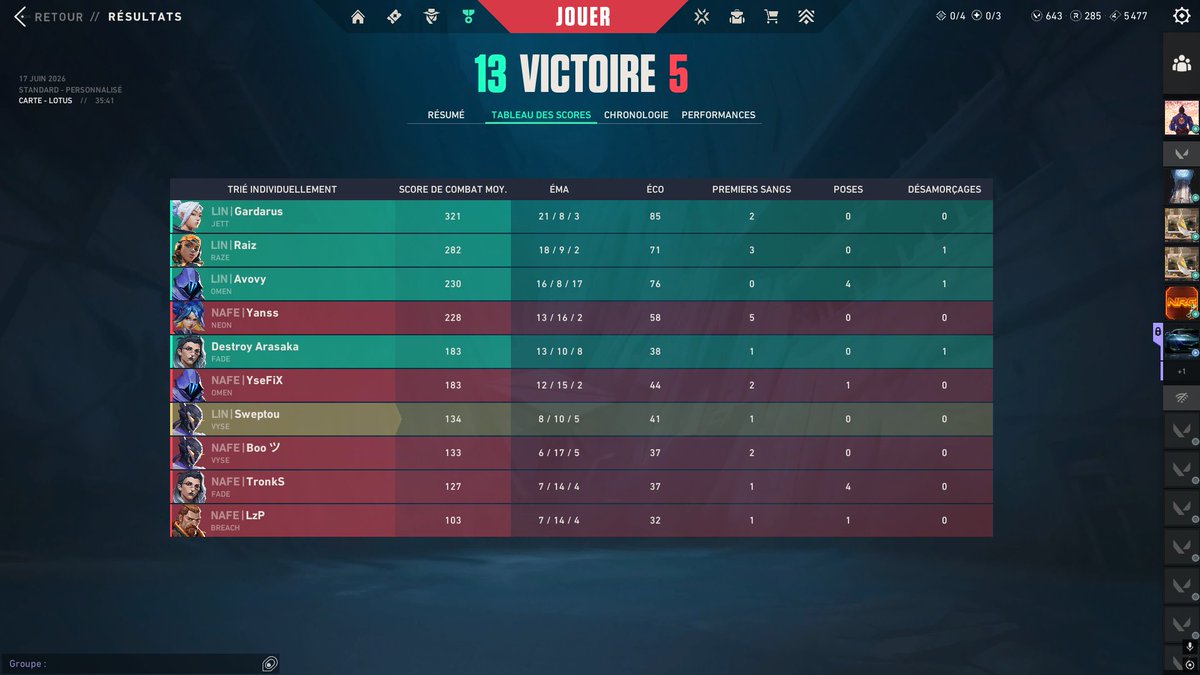 Gardarus_'s tweet photo. 2-0 against @NafeOfficiel gg a vous.
Lightning win @LightningEspor https://t.co/4DIOQbVJKJ
