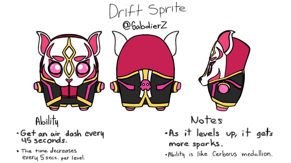 SabdierZ's tweet photo. My Entries for the #DesignASprite contest. Notes and idea are written below. https://t.co/y7QHenOhsM