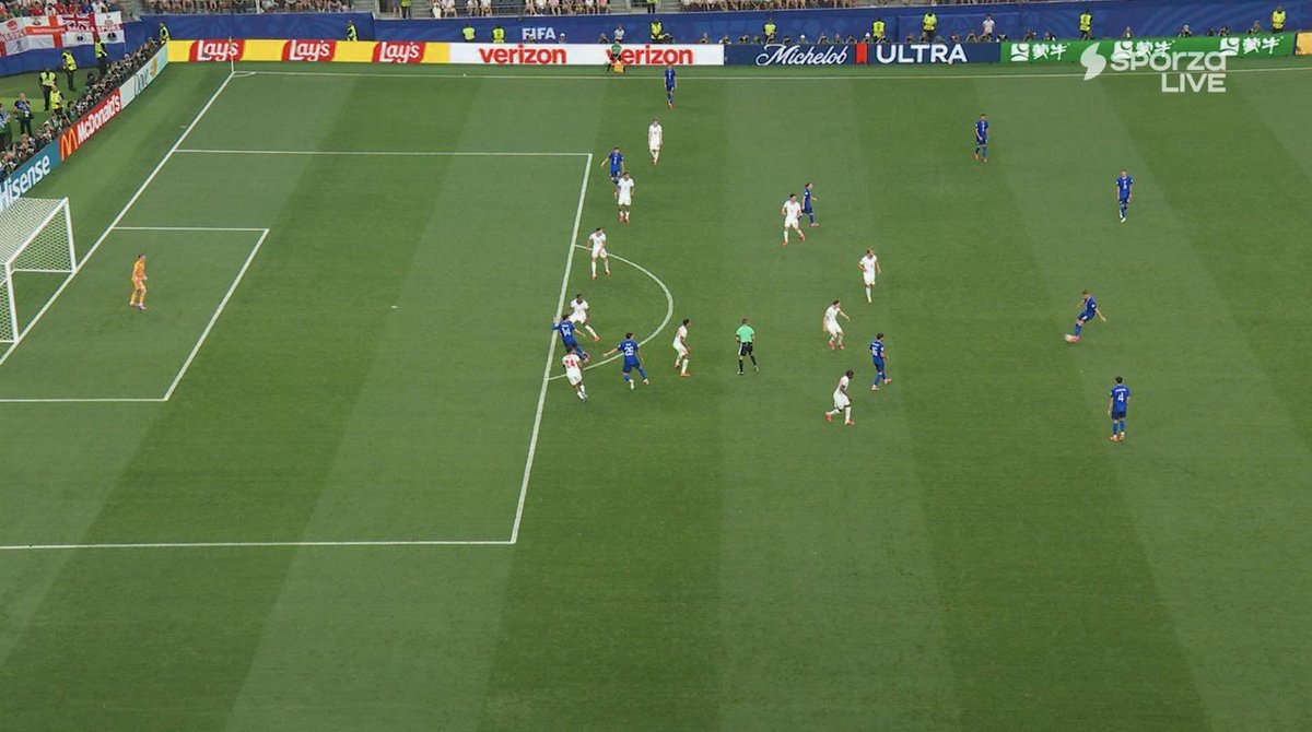 @England Offside surely