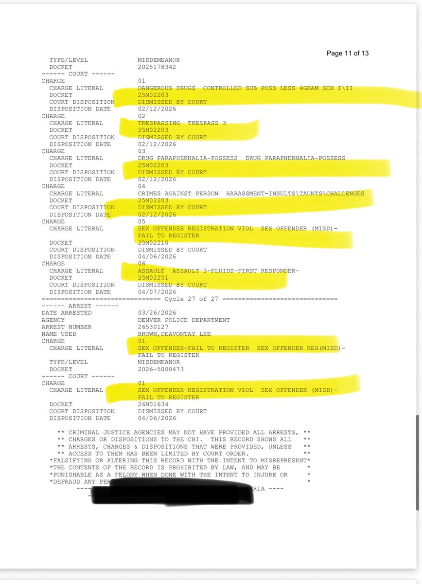 dobetterdnvr's tweet photo. Some info I was able to find on Tevin… 

He’s a sex offender that keeps failing to register and has a 10+ page criminal record with 27 arrest cycles. https://t.co/aIEGqBdB9z