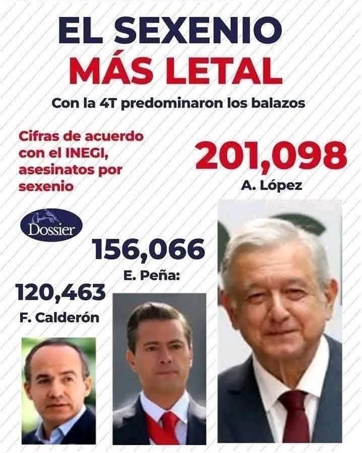 Pepelin14's tweet photo. @A_MontielR @MaruCampos_G @FelipeCalderon Ah, como le gusta hacerse pndeja a @A_MontielR : https://t.co/DEOCFqdz48
