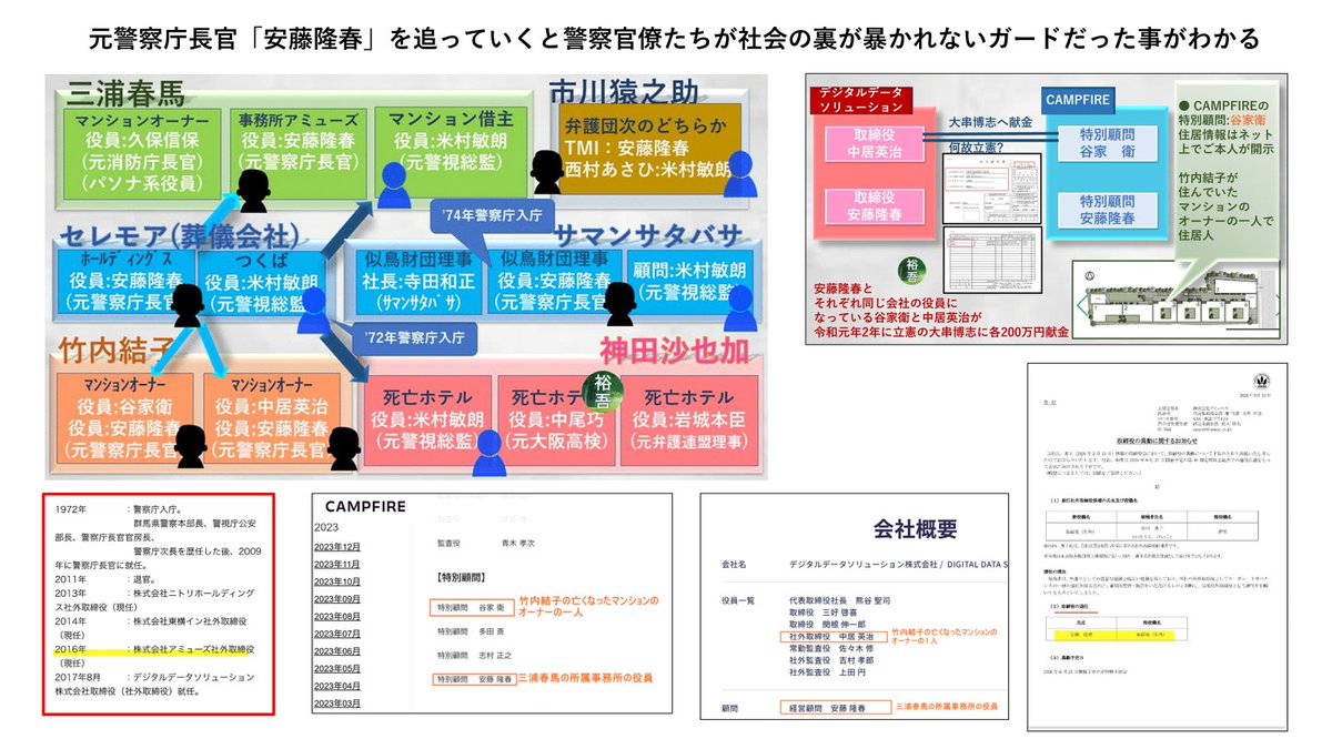 Sukatetsu1952's tweet photo. @females_db_park 悪の巣窟、東の大関「神奈川県警」西の大関「兵庫県警」
横綱って・・お上に逆らうものを誅しお上を保護し天下りし放題の警察庁でしょう。 https://t.co/WwpM9JOcuW