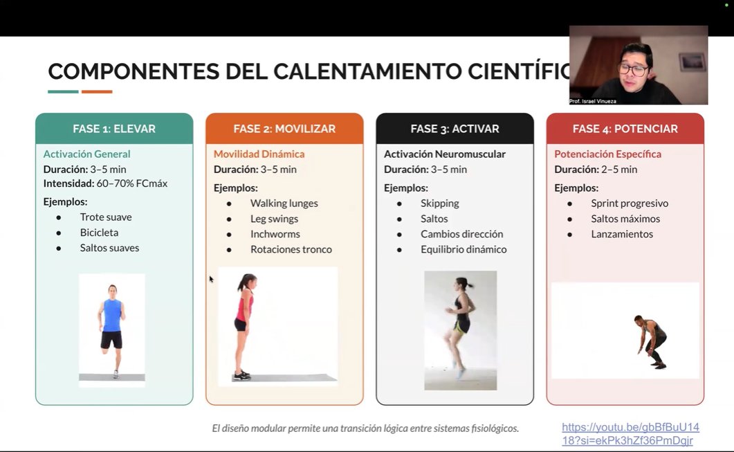 EduContinuaPUCE's tweet photo. 🚀🩺 Iniciamos el curso Prescripción del Ejercicio Terapéutico en Trastornos de Miembros Superiores, un espacio de actualización profesional donde nuestros participantes fortalecerán sus conocimientos y habilidades para la recuperación funcional basada en evidencia. 💪📚

#PUCE https://t.co/XFqrKg6Fgm