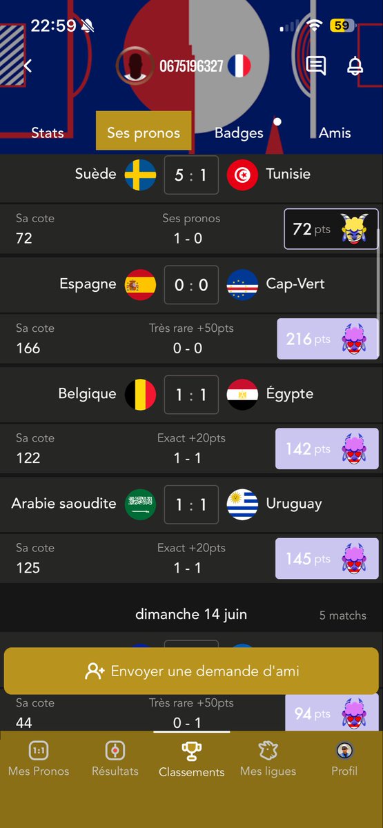 BrodiAgency's tweet photo. @MonPetitGazon Ce n’est pas qu’une histoire de favori. Juste le nul à 90% des matchs a priori est plus rentable que des bets réalistes. Donc il y a bien un sujet sur la cotation. Juste un fait (Screen d’un des premiers du classement qui ont tous la même stratégie) https://t.co/oRoASWXx2X