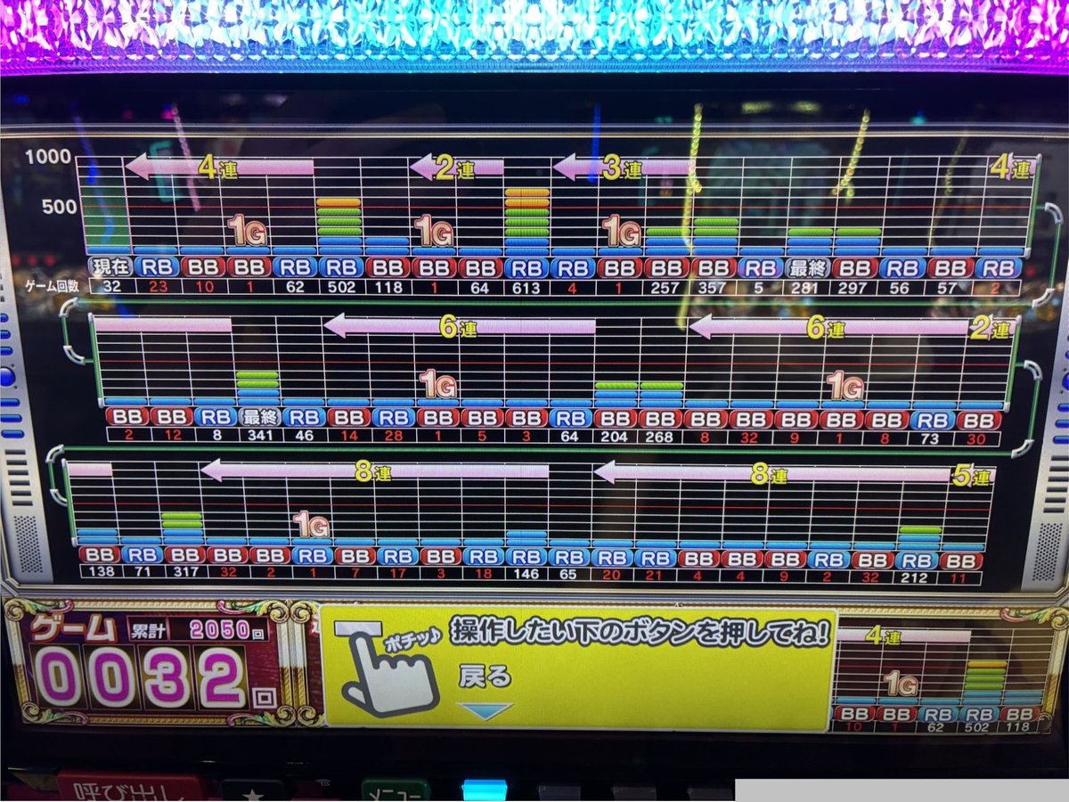 Natsuya_Slot's tweet photo. 結果載せ忘れました。
20枚くらい負け😭 https://t.co/fXcEIw3bS2