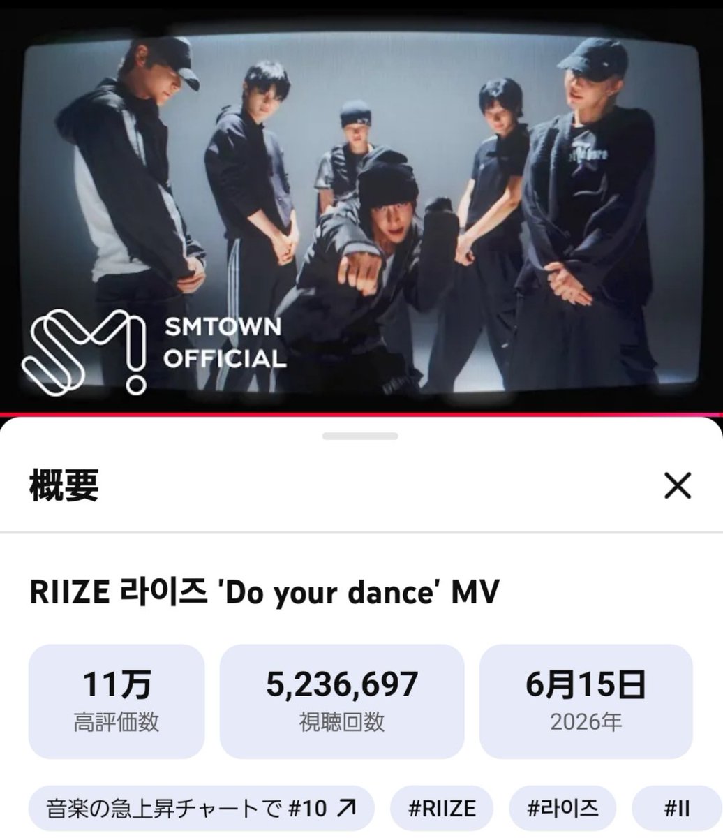 taro_chan01's tweet photo. RIIZE  'Do your dance' MV

#RIIZE #라이즈
#dyd #RIIZE_dyd #Doyourdance

RIIZE🔥🧡

https://t.co/6itUZeTHwp https://t.co/jQ94kXjkyb