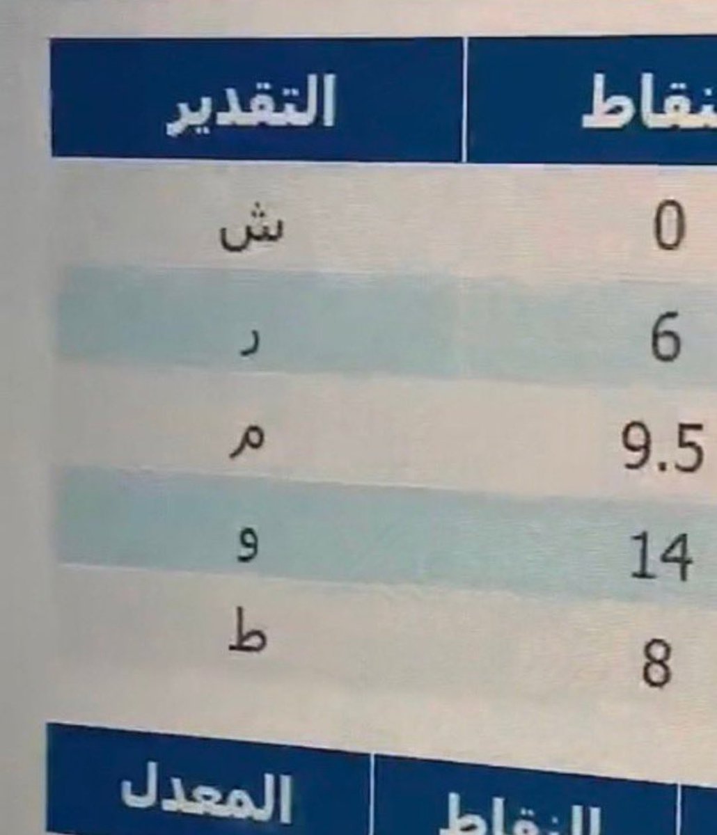 Abdullah tweet media