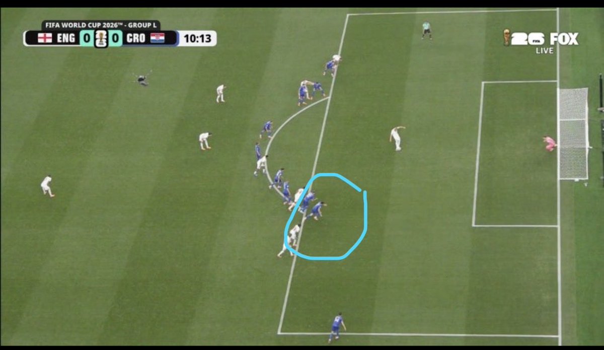 jsd96_'s tweet photo. @DuncanCastles @TheIFAB @FIFAWorldCup @EnglandFootball @HNS_CFF Must not know the rules https://t.co/kyhkSi8t7Y