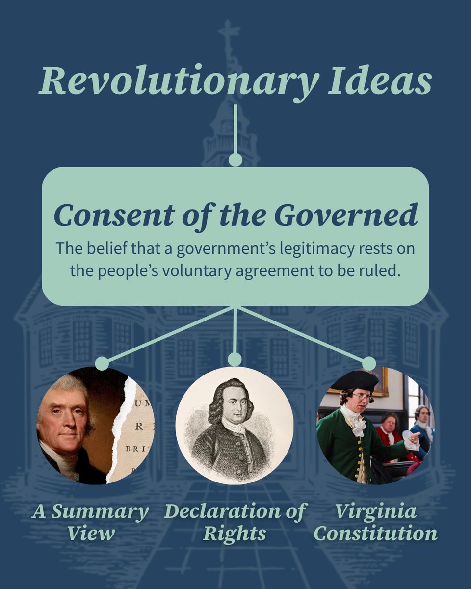 colonialwmsburg's tweet photo. The United States is one of the first nations in the world with a rich, well-preserved record of its birth. What can these documents tell us and what can the ideas they contain tell us about the future of the American republic? 📜

Learn more: https://t.co/DGV2UCAW5C https://t.co/aAJJW1h7rn