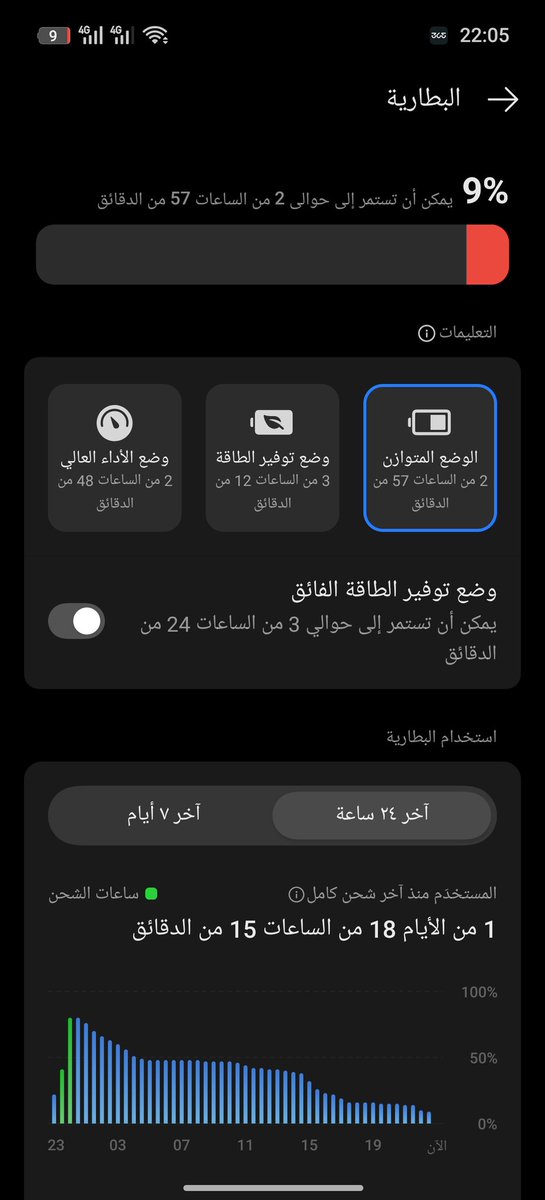 𝑀𝑂𝐻𝐴𝑀𝐸𝐷 tweet media
